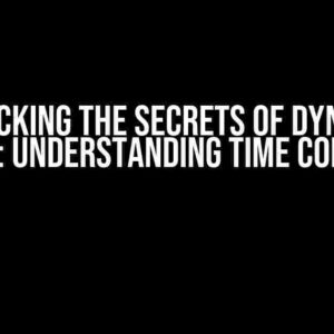 Unlocking the Secrets of Dynamic Indexing: Understanding Time Complexity